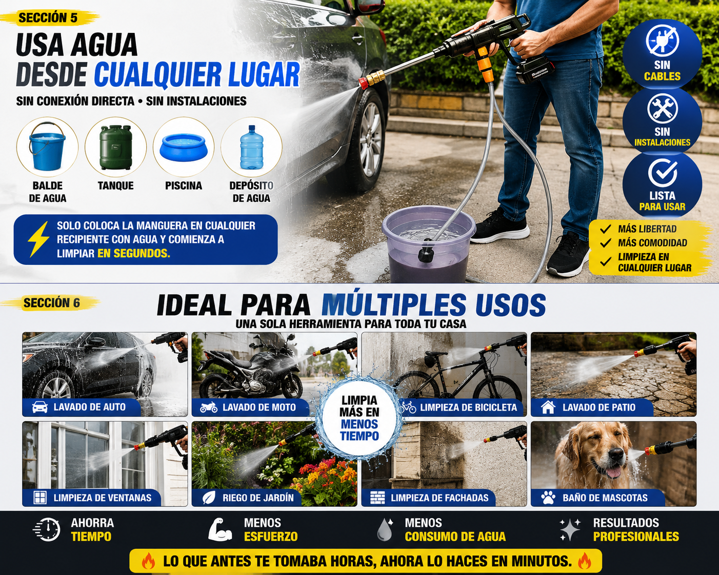 🚿 Hidrolavadora Inalámbrica de Alta Presión + Batería Recargable