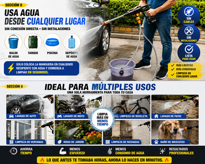 🚿 Hidrolavadora Inalámbrica de Alta Presión + Batería Recargable